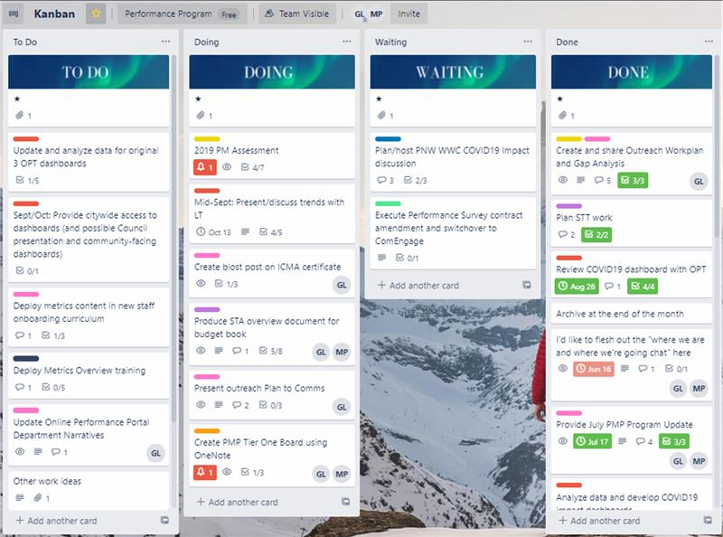 Web-based kanban board showing cards describing tasks in various project stages.