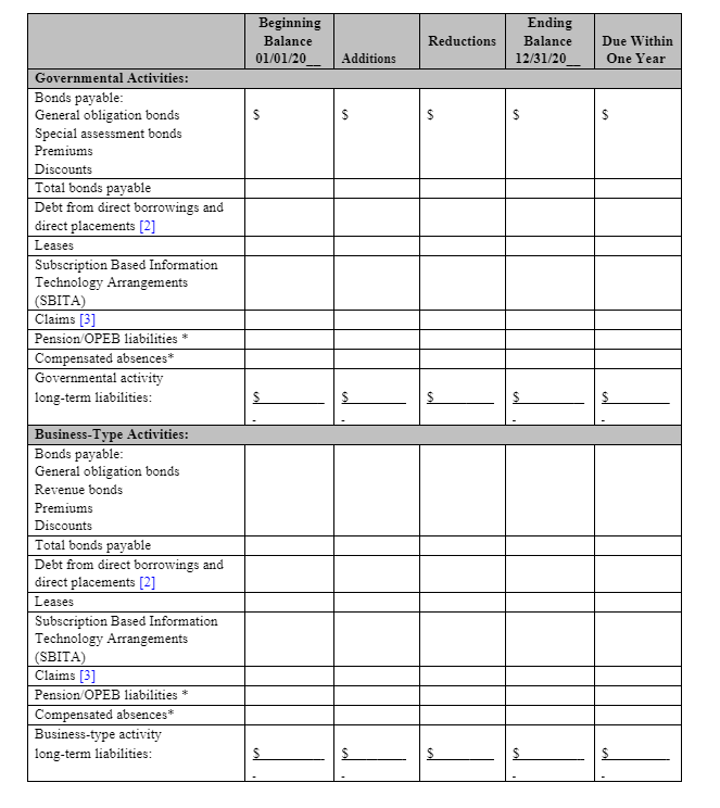 Note X Changes in Long -term Liabilities 