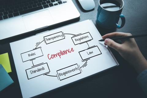 A photograph of a diagram of the six key parts of compliance: transparency, regulations, law, requirements, standards, and rules.